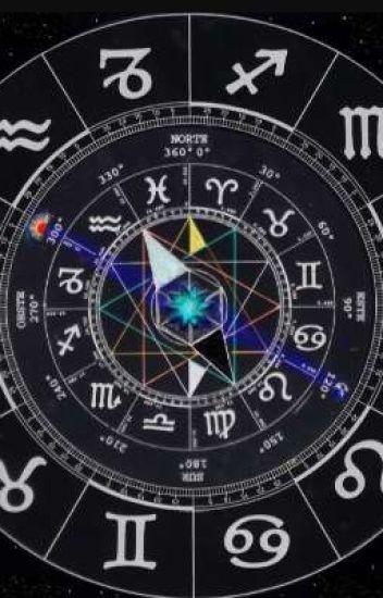 Zodiaco Yaoi Bl (inspirado En Danganronpa)