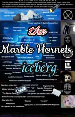 el Iceberg de Marble Hornets🖤///